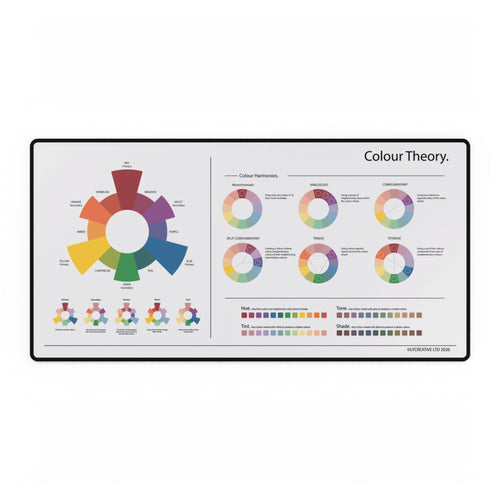 Colour Theory Desk Mat — Large Educational Mouse Pad with Color Wheel & Charts